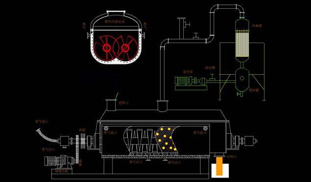 空心桨叶干燥机工艺流程图